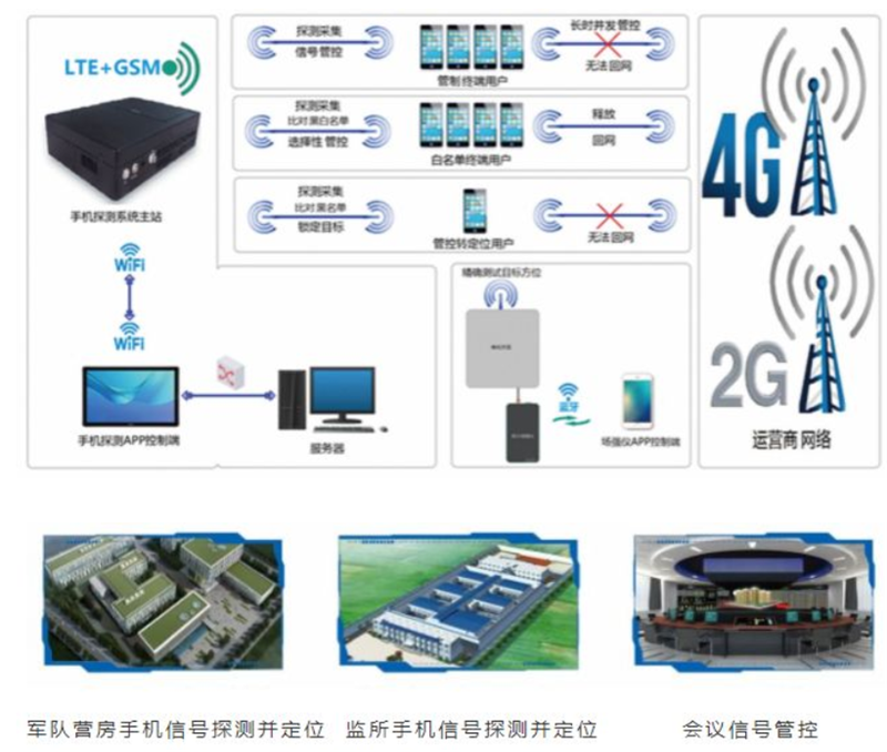 智慧系统 深耕公共安全与网络技术的实践与思考